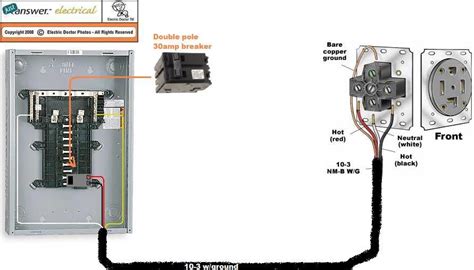 range/dryer electrical box|220 outlet for dryer.